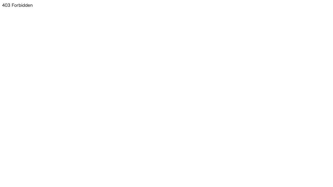 Groothof et al. 2024 PubMed